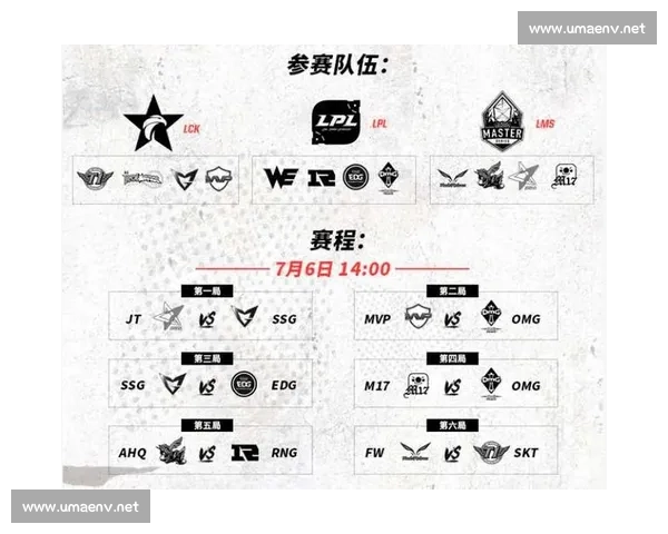 MVP与OMG巅峰对决解析:从战术布局到选手表现全面评测 MVP与OMG巅峰对决解析:从战术布局到选手表现全面评测
